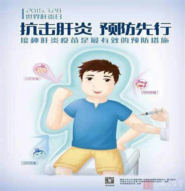 肝炎的预防，你知道多少
