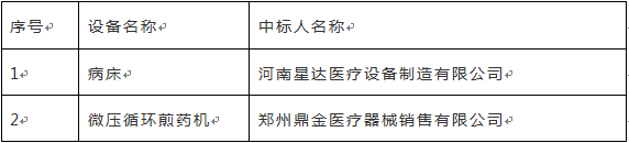 郑州市中医院招标设备中标结果公示