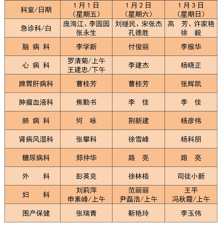 2016年元旦假期值班表