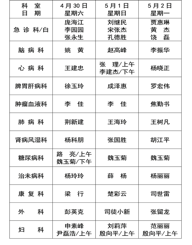 2016年五一劳动节假期值班表