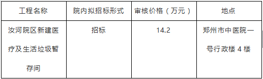 郑州市中医院汝河院区新建医疗及生活垃圾暂存间招标公告