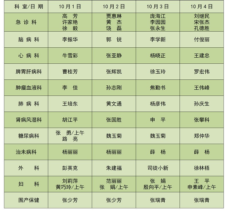 2016年国庆节假期值班表