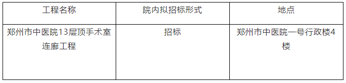 郑州市中医院13层顶手术室连廊工程招标公告