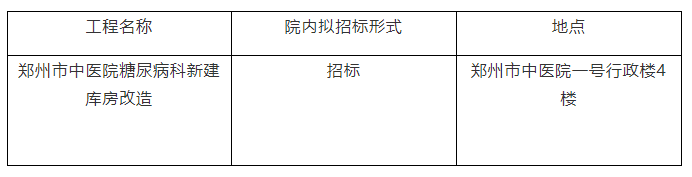 郑州市中医院糖尿病科新建库房改造招标公告
