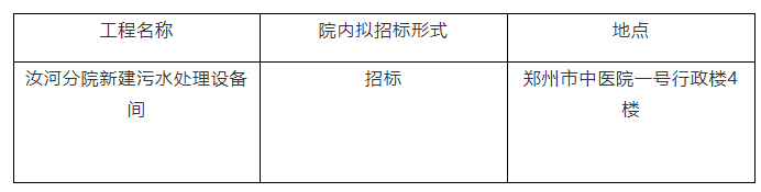 郑州市中医院汝河院区新建污水处理设备间招标公告