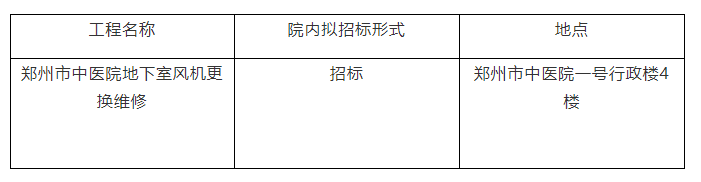 郑州市中医院地下室风机更换维修招标公告