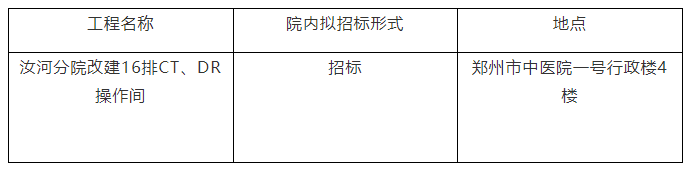 郑州市中医院汝河院区改建16排CT、DR操作间招标公告