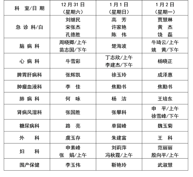 2017年元旦假期值班表