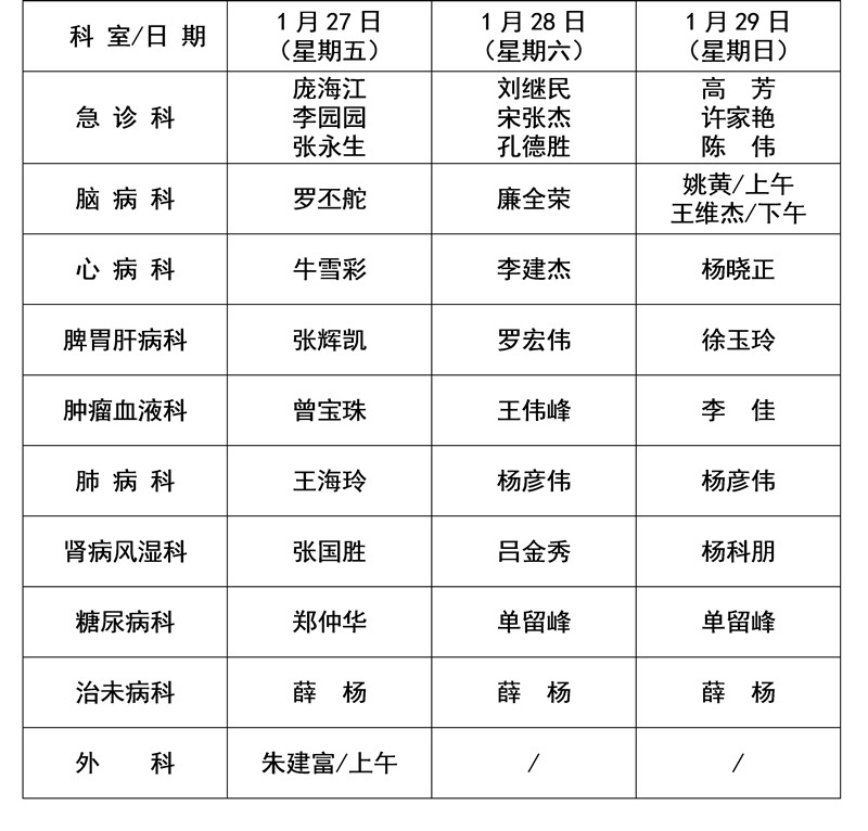 2017年春节假期坐诊信息