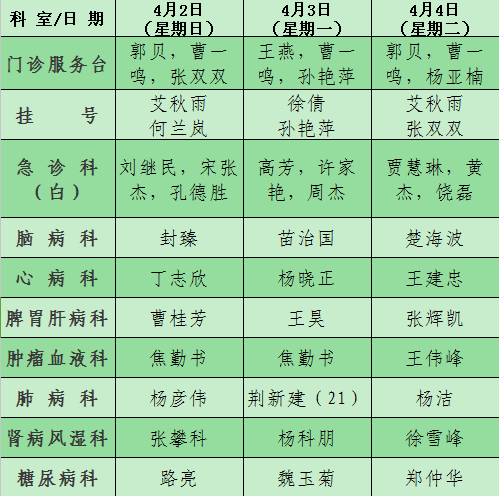 2017年清明假期值班表