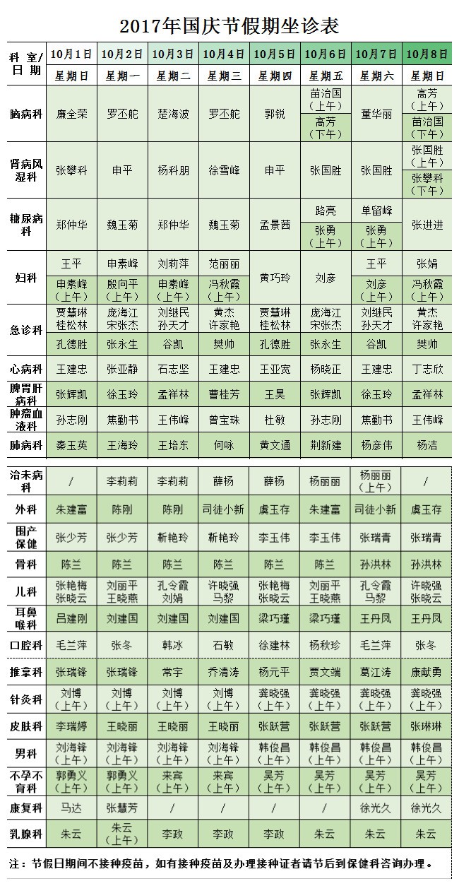 2017年国庆节假期坐诊表