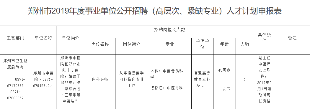 郑州市中医院2019年 公开招聘高层次和紧缺人才公告