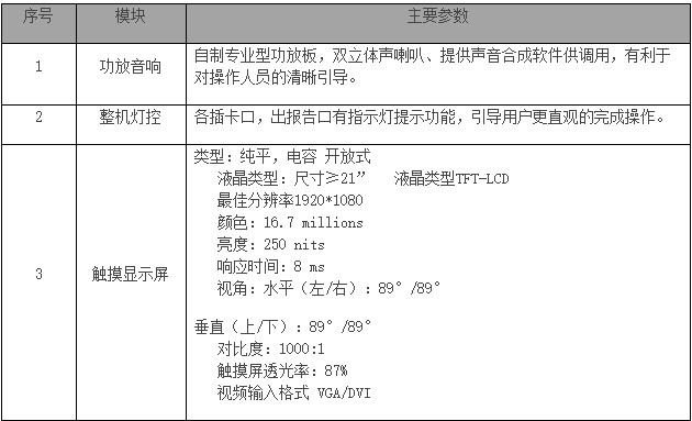 郑州市中医院自助机询价公告
