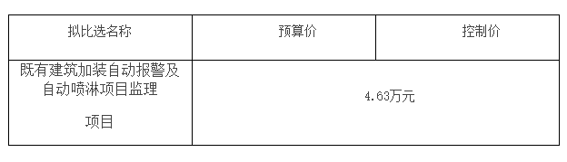 郑州市中医院既有建筑加装自动报警 及自动喷淋项目监理项目 成交结果公示