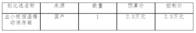 郑州市中医院检验科血小板恒温摆动保存箱 成交结果公示