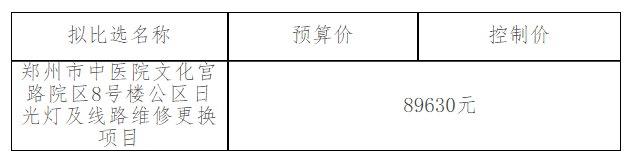 郑州市中医院文化宫路院区8号楼公区日光灯及线路维修更换项目成交结果公示
