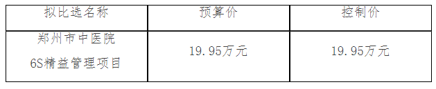 郑州市中医院 6S精益管理项目 成交结果公示