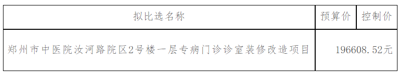 郑州市中医院汝河路院区2号楼一层专病门诊诊室装修改造项目 成交结果公示