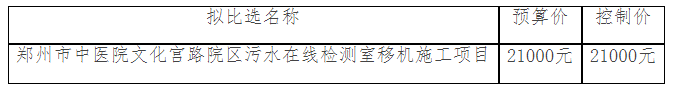 郑州市中医院文化宫路院区污水在线检测室移机施工项目 成交结果公示