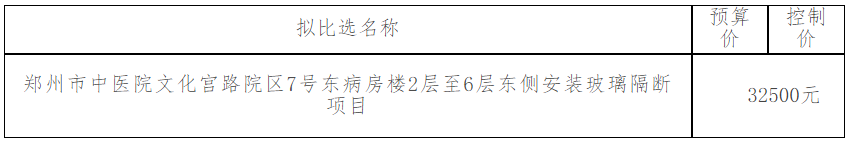 郑州市中医院文化宫路院区7号东病房楼2层至6层东侧安装玻璃隔断项目 成交结果公示