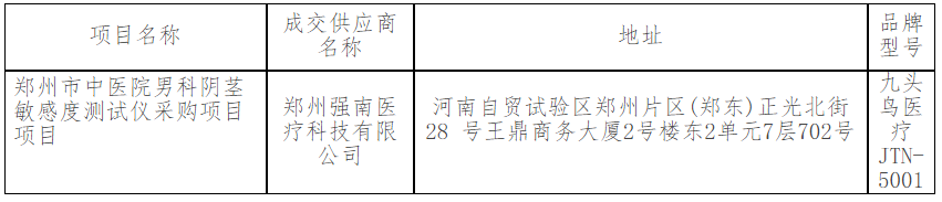 郑州市中医院 男科阴茎敏感度测试仪采购项目（二次） 成交结果公示