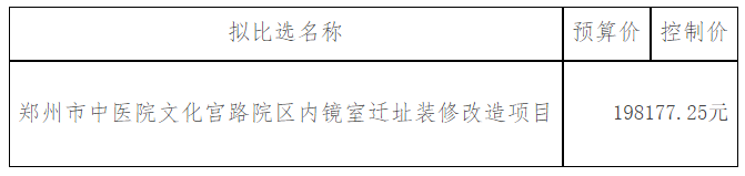 郑州市中医院 文化宫路院区内镜室迁址装修改造项目 成交结果公示