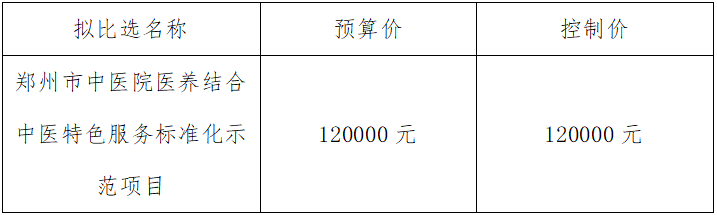 郑州市中医院医养结合中医特色服务标准化示范项目成交结果公示