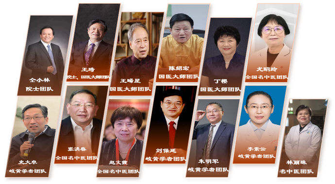 双国家级示范项目建设提质增效 让广大市民“家门口”看上好中医